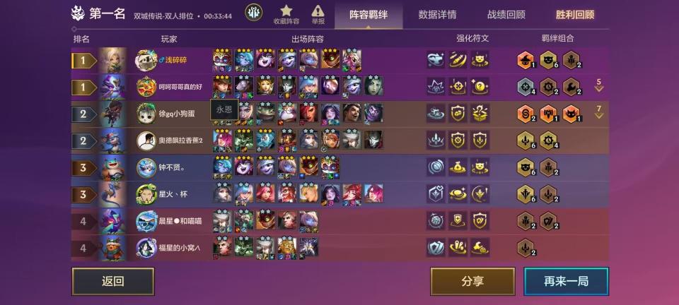 「金铲铲内部记牌器」无脑上分,三星尽在掌握